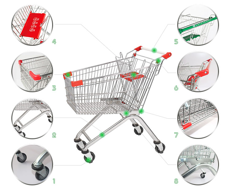 Guide to Choosing a Shopping Cart